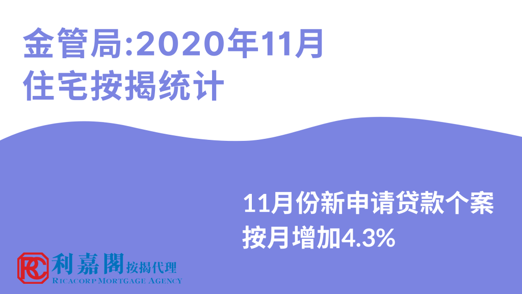 2020年11月住宅按揭统计调查结果 3 金管局住宅11月按揭統計 SC 1