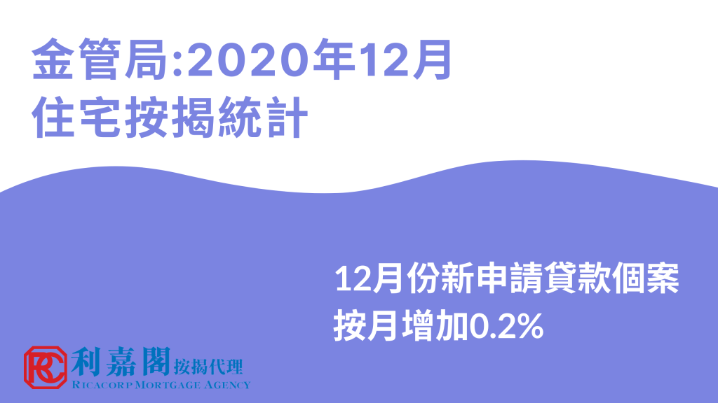2020年12月住宅按揭統計調查結果 3 金管局住宅12月份按揭統計 CN 1