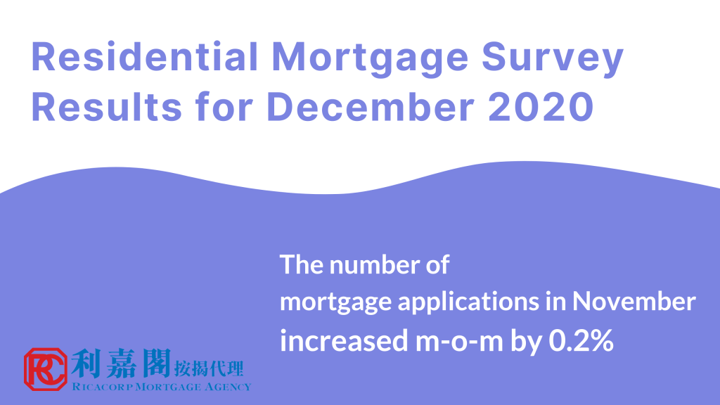 Residential Mortgage Survey Results for December 2020 3 金管局住宅12月按揭統計 ENG