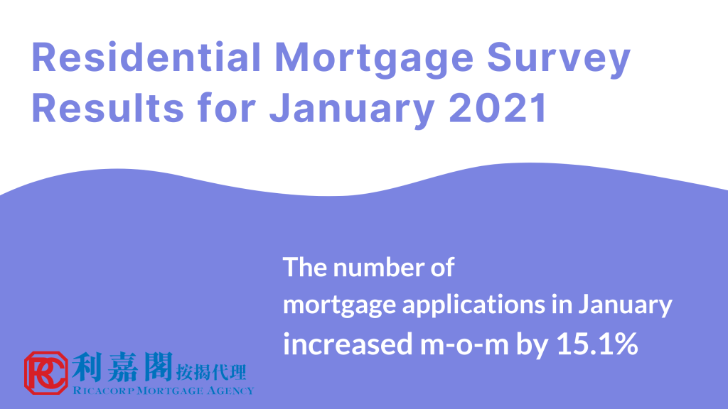 Residential Mortgage Survey Results for January 2021 3 金管局住宅2021年1月按揭統計 ENG