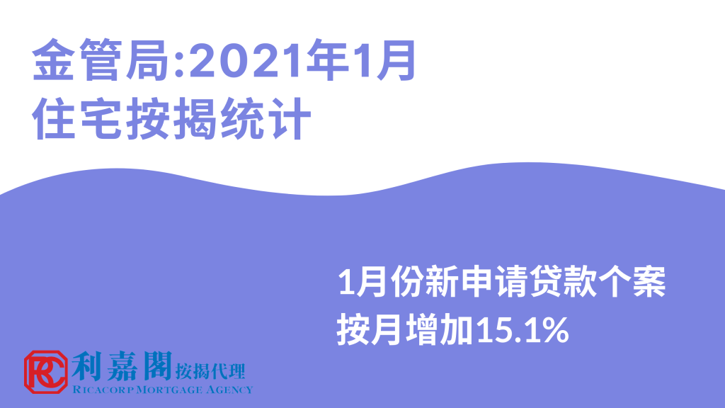 2021年1月住宅按揭统计调查结果 3 金管局住宅2021年1月按揭統計 SC
