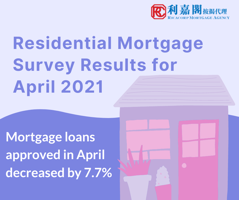 Residential Mortgage Survey Results for April 2021 3 Residential Mortgage Survey Results for April 2021