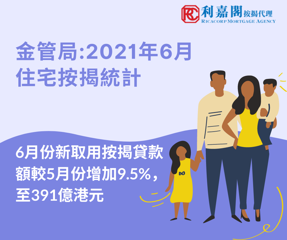 2021年6月住宅按揭統計調查結果 3 2021年6月住宅按揭統計調查結果