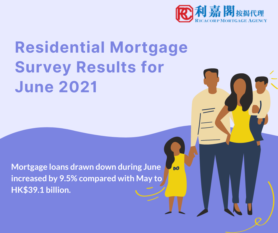 Residential Mortgage Survey Results for June 2021 3 Residential Mortgage Survey Results for June 2021