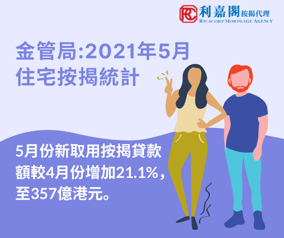2021年5月住宅按揭統計調查結果 3 2021年5月住宅按揭統計調查結果