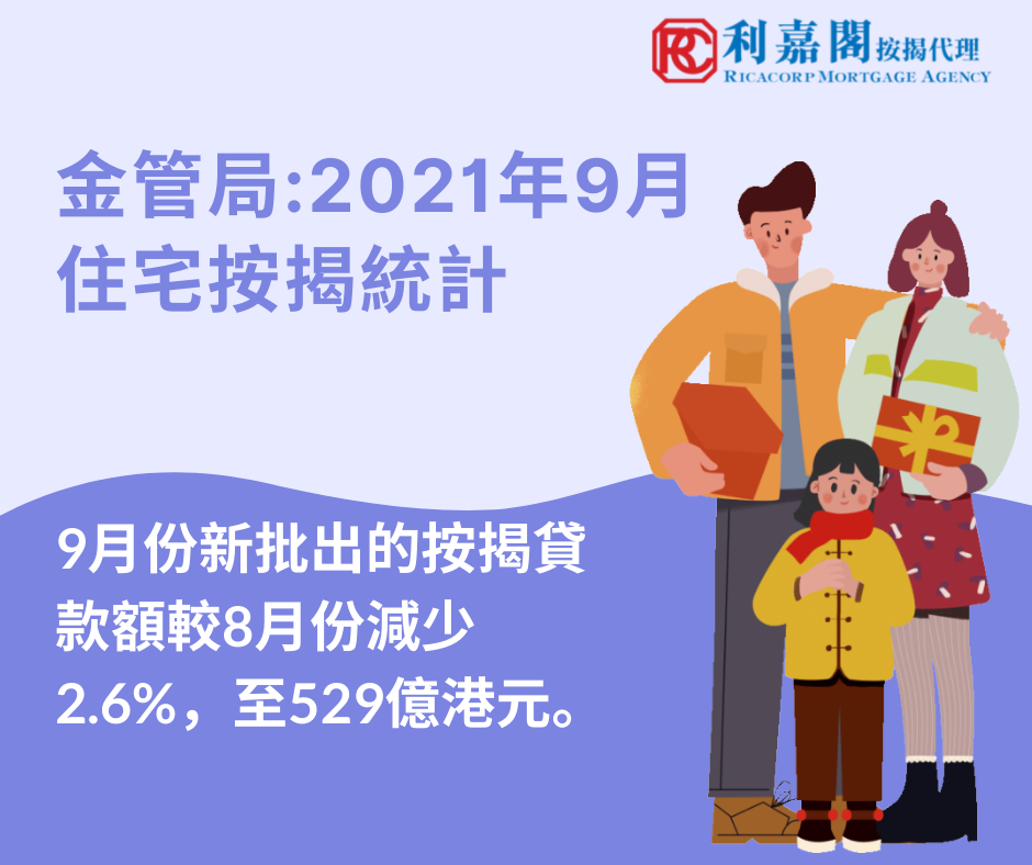 2021年9月住宅按揭統計調查結果 3 2021年9月住宅按揭統計調查結果