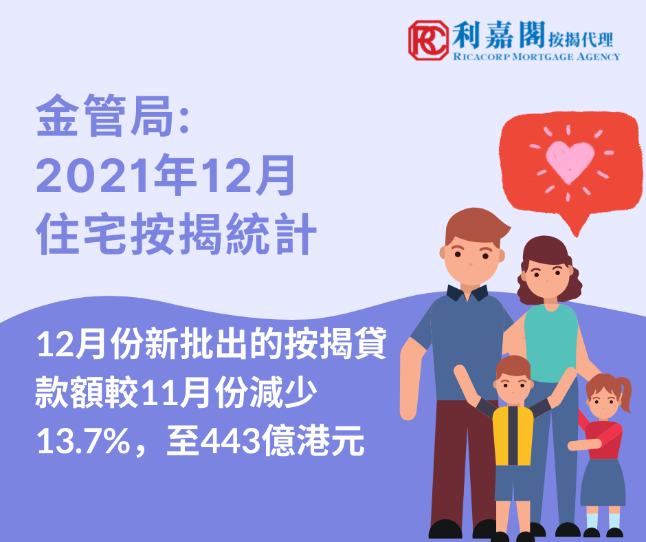 2021年12月住宅按揭統計調查結果 3 2021年12月住宅按揭統計調查結果