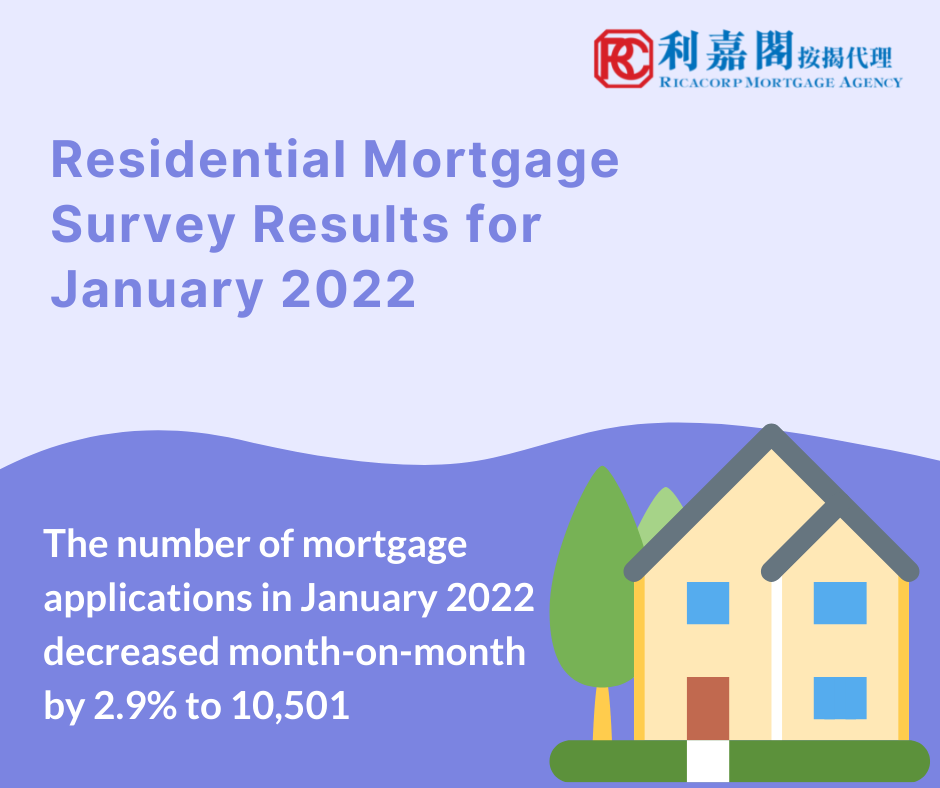 Residential Mortgage Survey Results for January 2022 3 Residential Mortgage Survey Results for January 2022