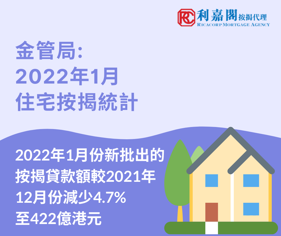 2022年1月住宅按揭統計調查結果 3 2022年1月住宅按揭統計調查結果