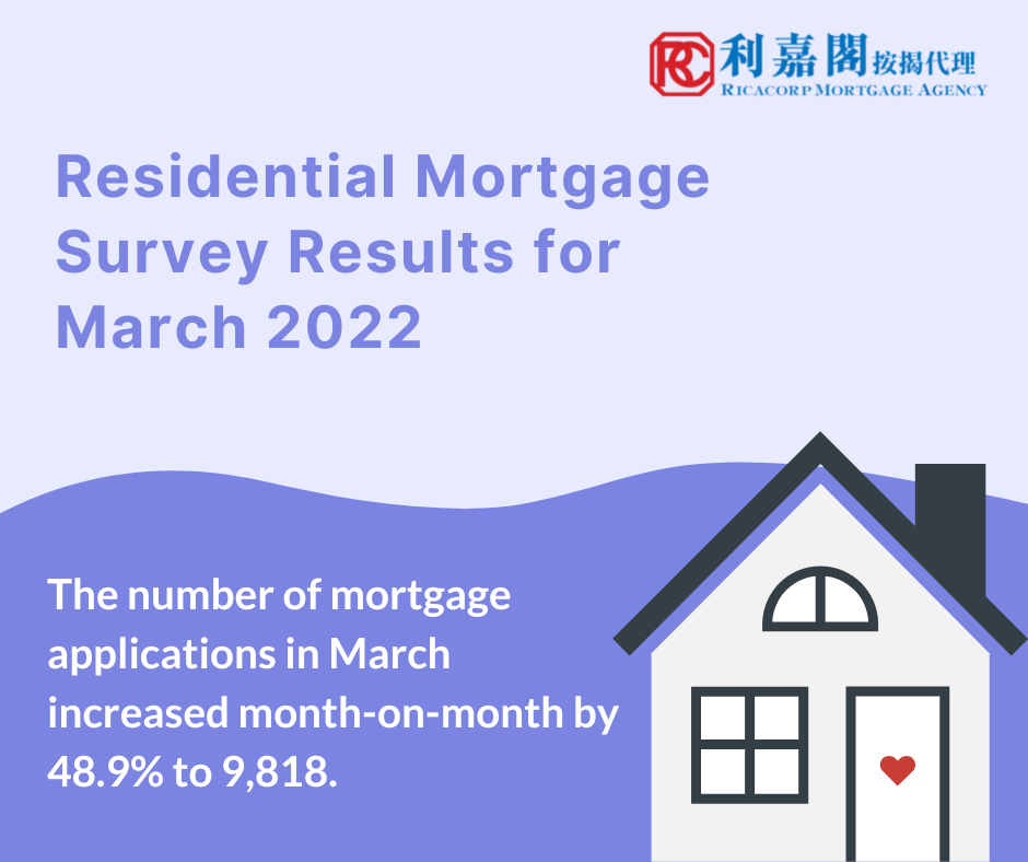 Residential Mortgage Survey Results for March 2022 3 Residential Mortgage Survey Results for March 2022