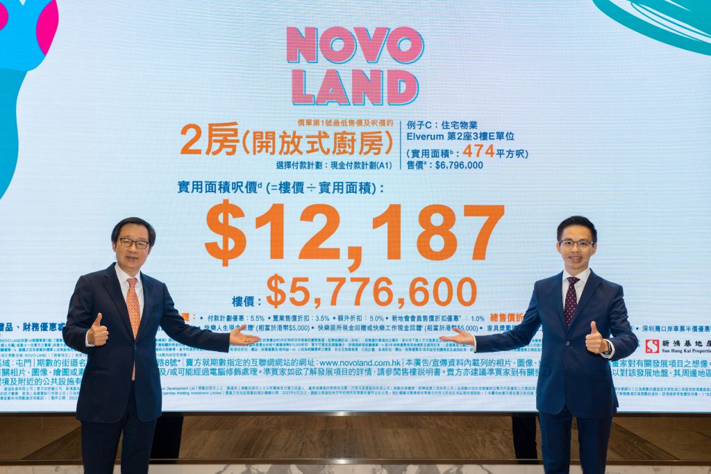 NOVO LAND 按揭優惠 3 由新鴻基地產推出的新盤 NOVO LAND 公布首張價單,項目位於屯門,設有開放式戶、一房戶、兩房戶及三房戶,預計關鍵日期爲 2023年6月29日。