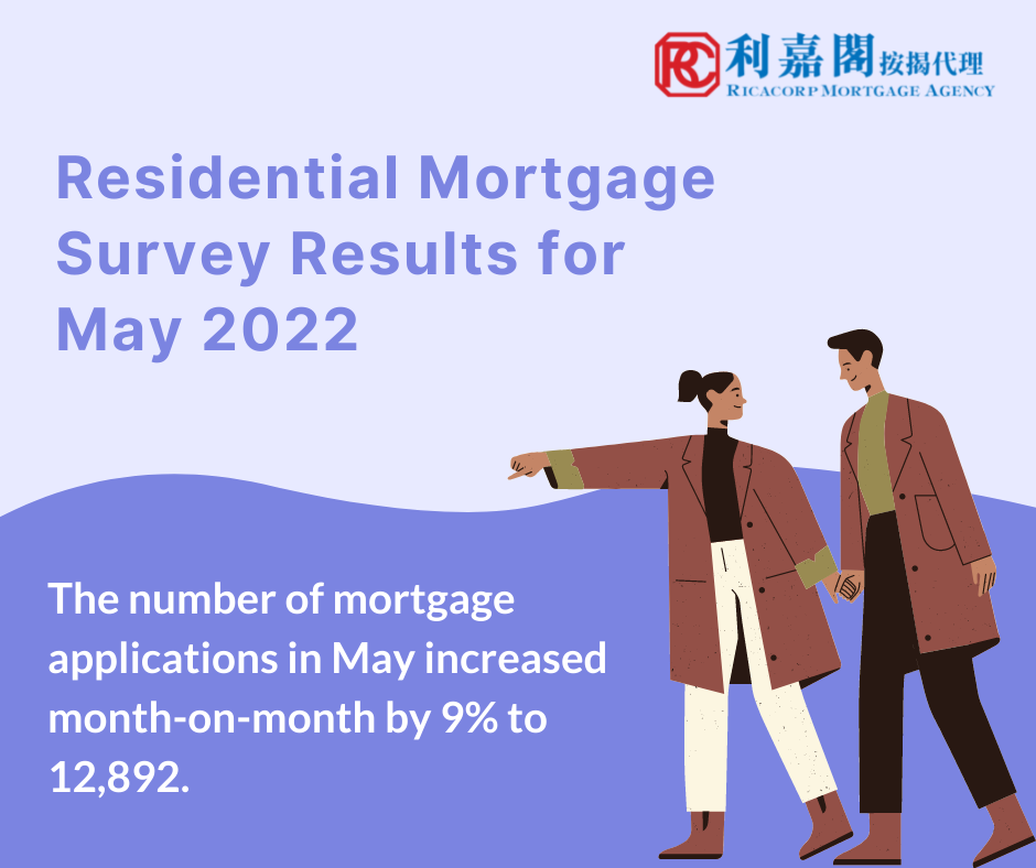 Residential Mortgage Survey Results for May 2022 3 Residential Mortgage Survey Results for May 2022