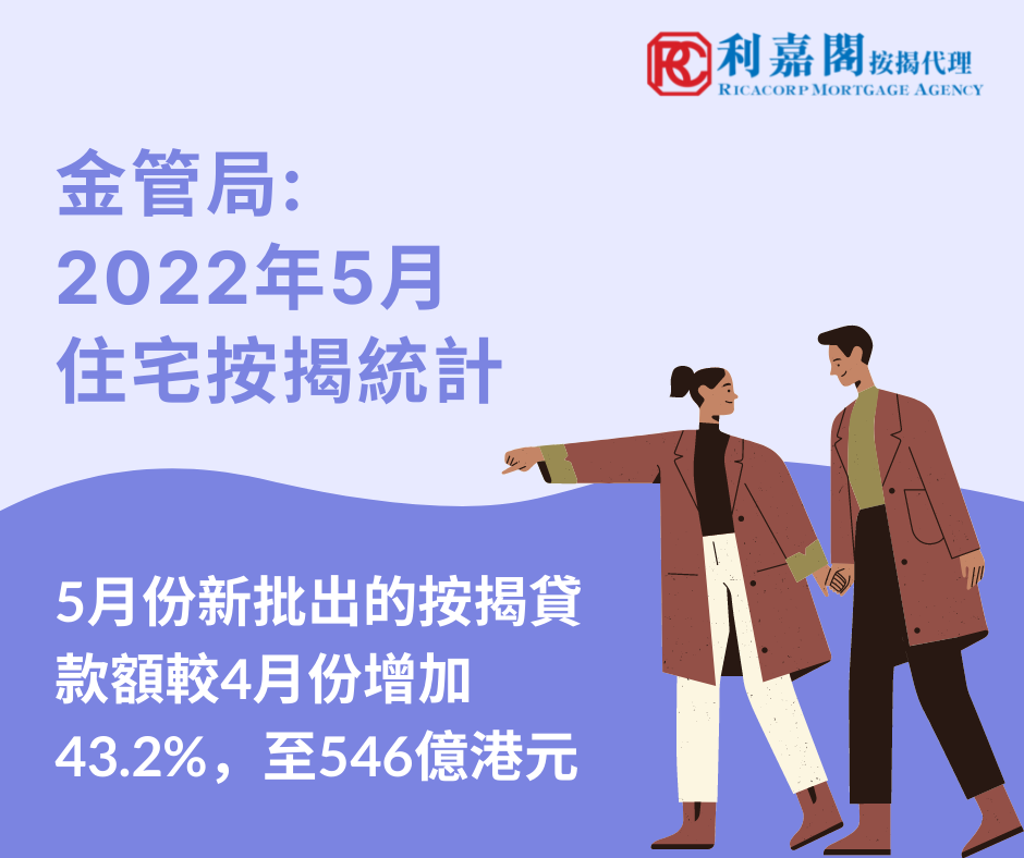 2022年5月住宅按揭統計調查結果 3 2022年5月住宅按揭統計調查結果