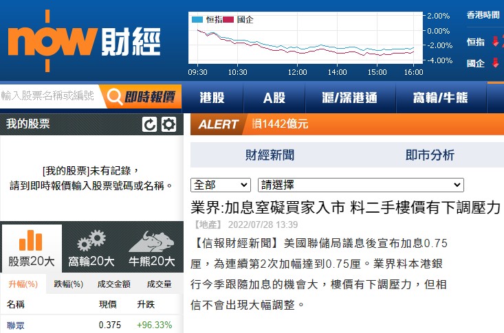 NOW財經 | 業界:加息窒礙買家入市 料二手樓價有下調壓力 3 NOW財經 | 業界:加息窒礙買家入市 料二手樓價有下調壓力