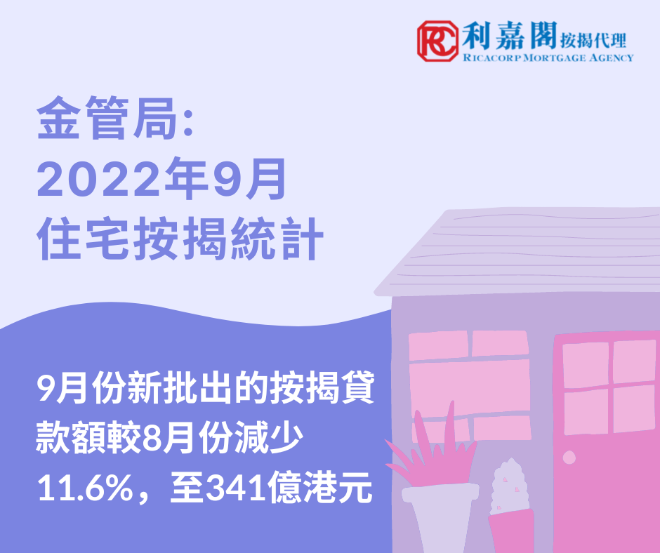 2022年9月住宅按揭統計調查結果 3 2022年9月住宅按揭統計調查結果