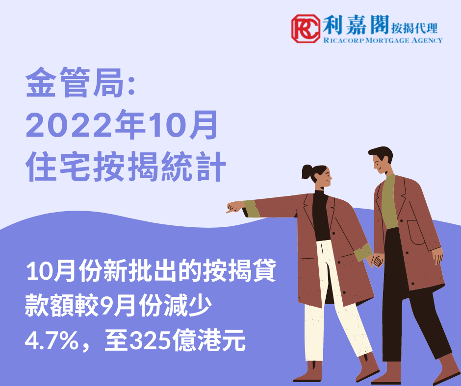 2022年10月住宅按揭統計調查結果 3 2022年10月住宅按揭統計調查結果