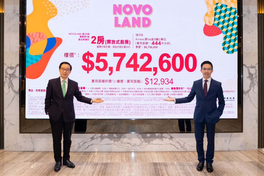 NOVO LAND 第2B期按揭優惠 3 Event Photo 20230221