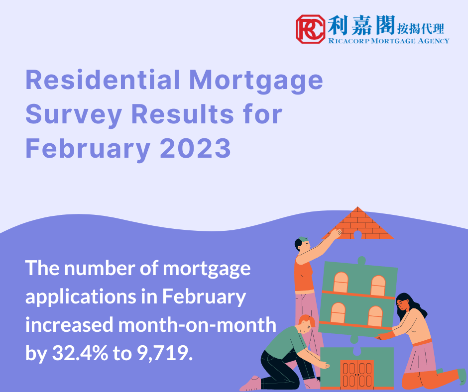 Residential Mortgage Survey Results for February 2023 3 Residential Mortgage Survey Results for February 2023