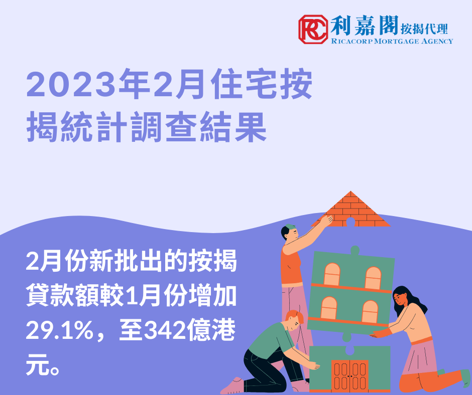 2023年2月住宅按揭統計調查結果 3 2023年2月住宅按揭統計調查結果
