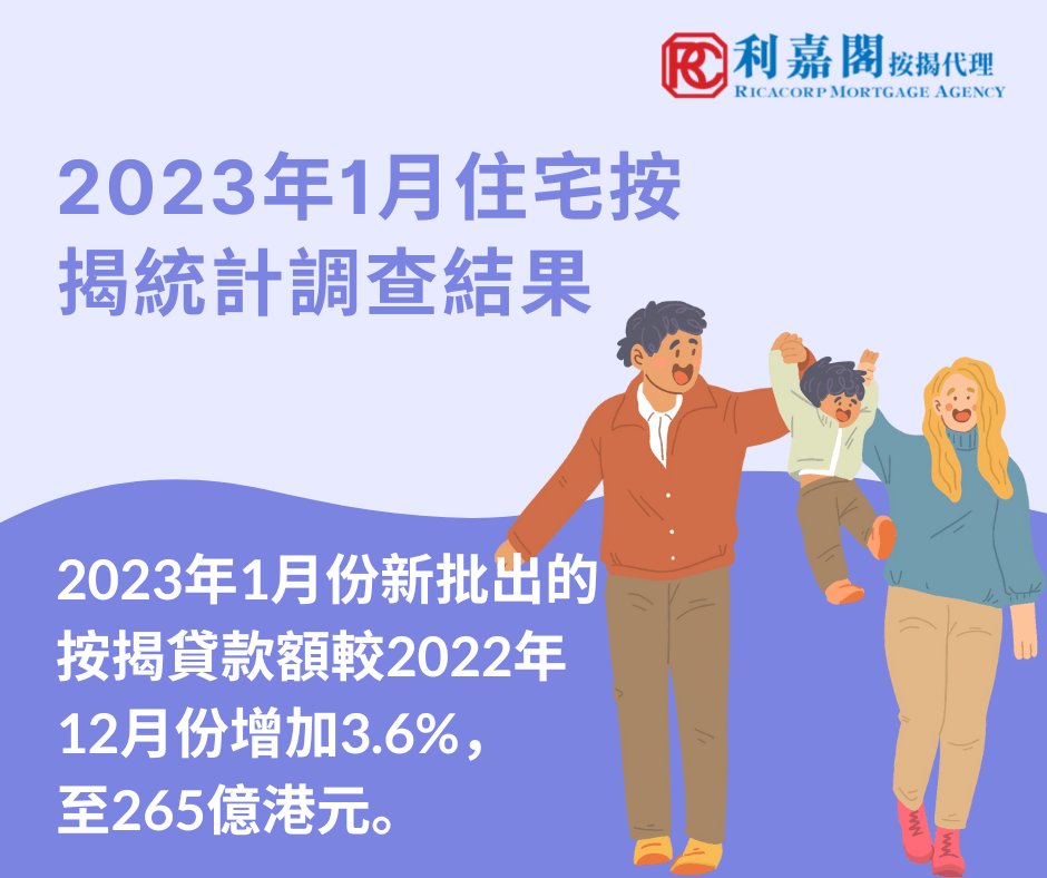 2023年1月住宅按揭統計調查結果 3 2023年1月住宅按揭統計調查結果