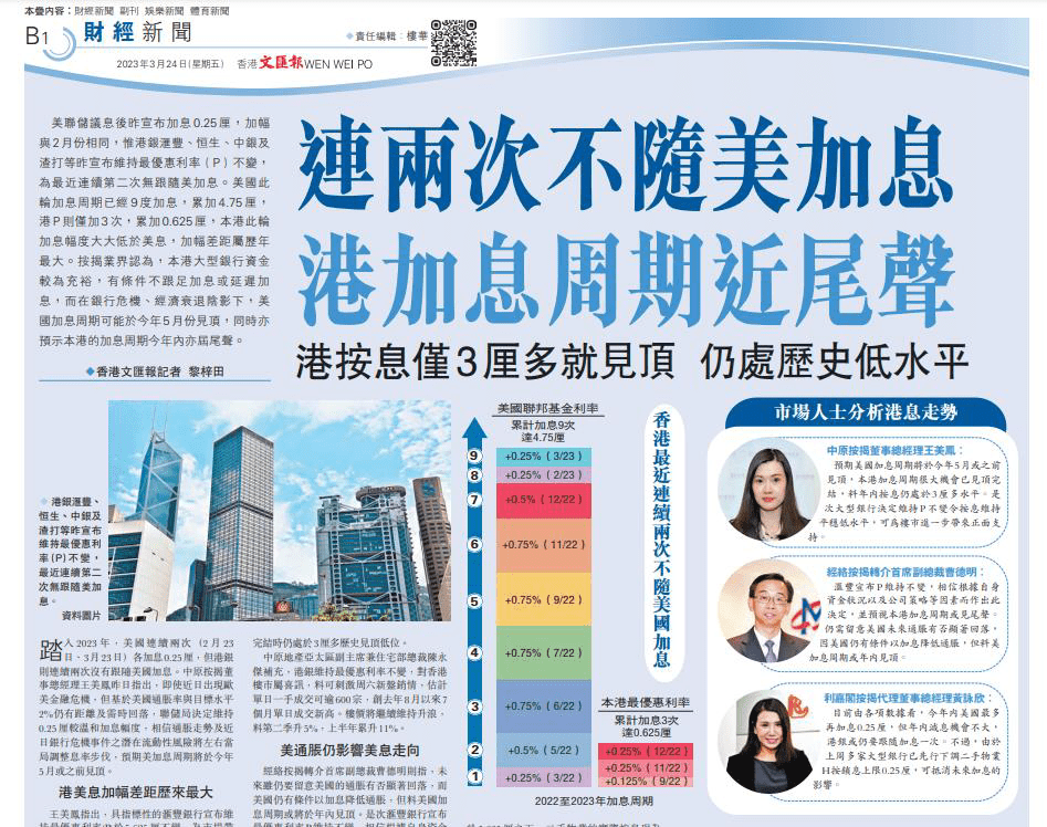 連兩次不隨美加息 港加息周期近尾聲 港按息僅3厘多就見頂 仍處歷史低水平 | 文匯報 3 連兩次不隨美加息 港加息周期近尾聲 港按息僅3厘多就見頂 仍處歷史低水平 | 文匯報