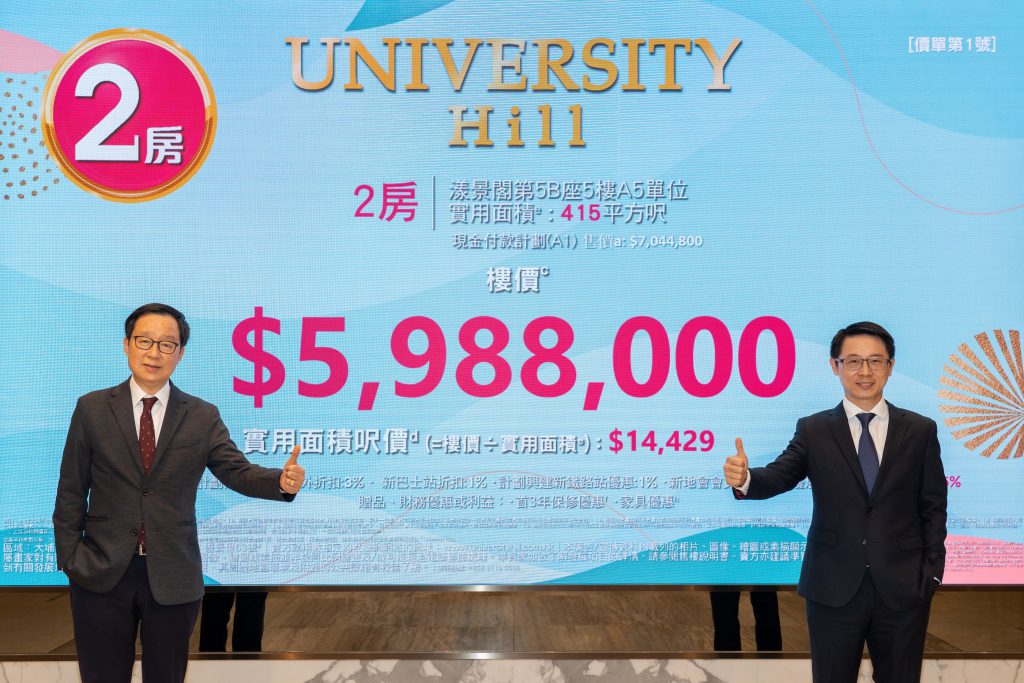 University Hill 按揭優惠 3 新鴻基地產大埔白石角University Hill 首張價單合共123伙,折實售價由約 $4,372,400 至約 $11,146,800 ,折實呎價 $13,518至 $19,321 。
