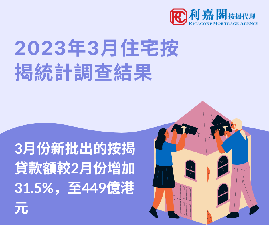 2023年3月住宅按揭統計調查結果 3 2023年3月住宅按揭統計調查結果