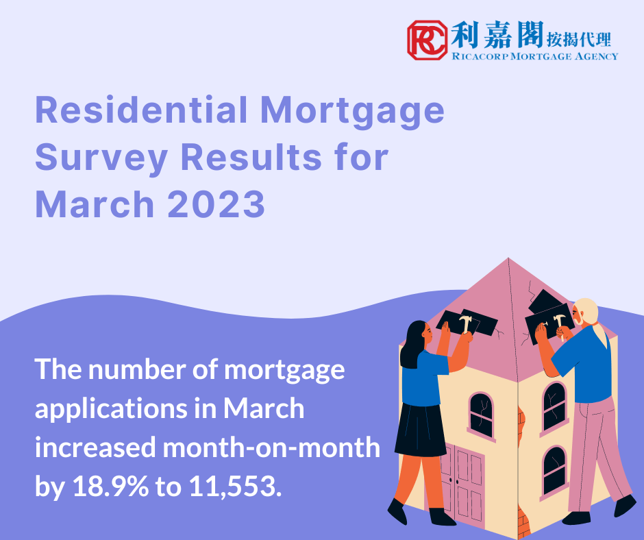 Residential Mortgage Survey Results for March 2023 3 May 2023 2