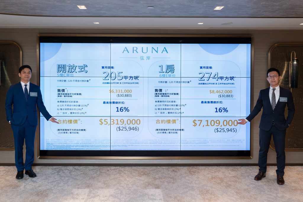 弦岸 ARUNA 按揭優惠 3 Event photo1 13062023