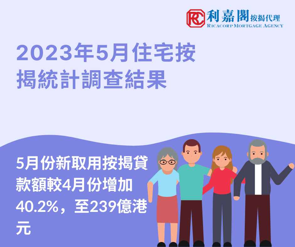 2023年5月住宅按揭統計調查結果 3 2023年5月住宅按揭統計調查結果