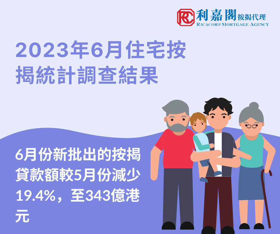 2023年6月住宅按揭統計調查結果 3 2023年6月住宅按揭統計調查結果