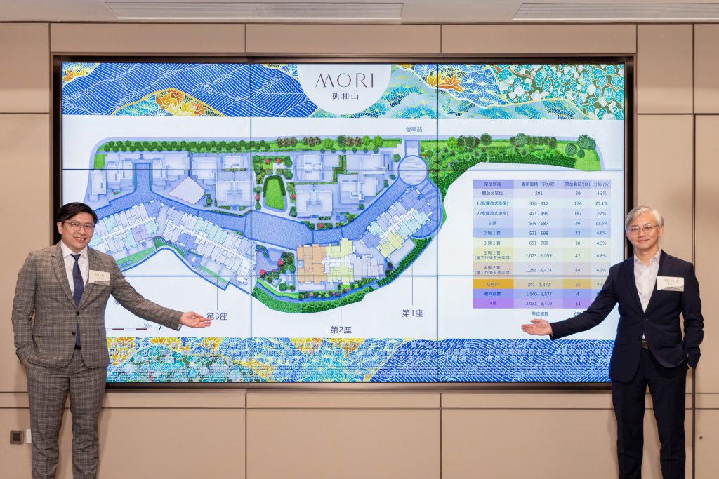凱和山 MORI 按揭優惠 4 2023 年9 月14 日,香港 – 由路勁地產集團有限公司 (「路勁地產」;母公司﹕路勁基建有限 公司;股份代號:1098)及深圳控股有限公司 (「深圳控股」;控股股東:深業集團有限公司; 股份代號:604) 携手策劃發展,屯門掃管笏的全新國際級都岸生活企劃「MORI 凱和山」 (「項目」)發放第1 號價單1。