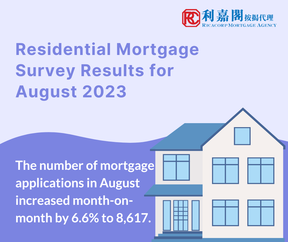 Residential Mortgage Survey Results for August 2023 3 Residential Mortgage Survey Results for August 2023 The Hong Kong Monetary Authority announced the results of the residential mortgage survey for August 2023.
