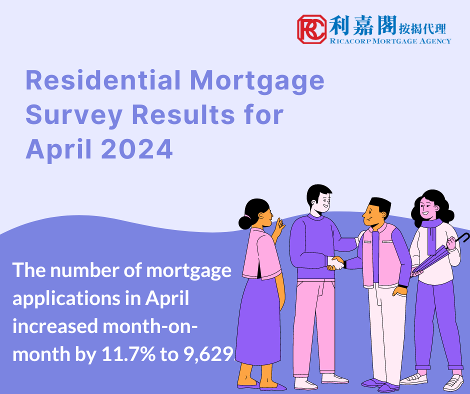Residential Mortgage Survey Results for April 2024 3 The Hong Kong Monetary Authority announced the results of the residential mortgage survey for April 2024.The number of mortgage applications in April increased month-on-month by 11.7% to 9,629.