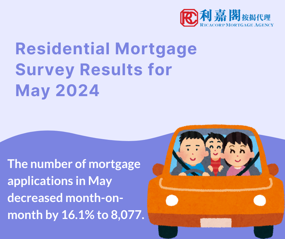 Residential Mortgage Survey Results for May 2024 3 Jul 2024 2