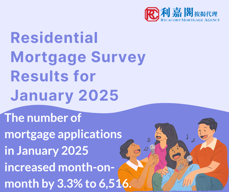 Residential Mortgage Survey Results for January 2025 3 The Hong Kong Monetary Authority announced the results of the residential mortgage survey for January 2025.