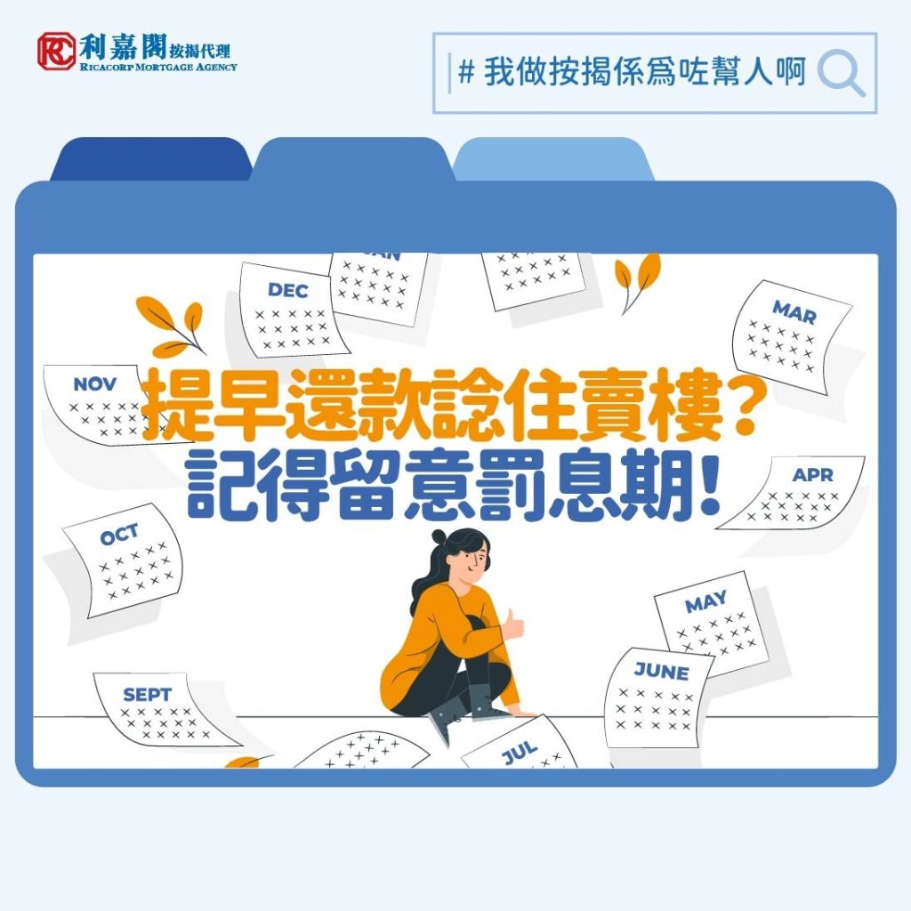 按揭罰息期 | 提早還款仲要罰息?一文看清按揭罰息期與還款陷阱 3 放貸為銀行其中一個重要收入來源。為了保障自身利益,一般銀行都不會容許已借下鉅額物業按揭的業主輕易「彈出彈入」,提取貸款後,還未有交付太多利息就全身而退。通常按揭貸款設有「罰息期」,長度為一至三年。若借款人在罰息期間提前償清貸款,就仍要繳付一筆額外的罰息,金額可以為貸款額的1%至3%;並且借款人還有可能會被要求退還當初貸款獲批時所獲贈的現金回贈。