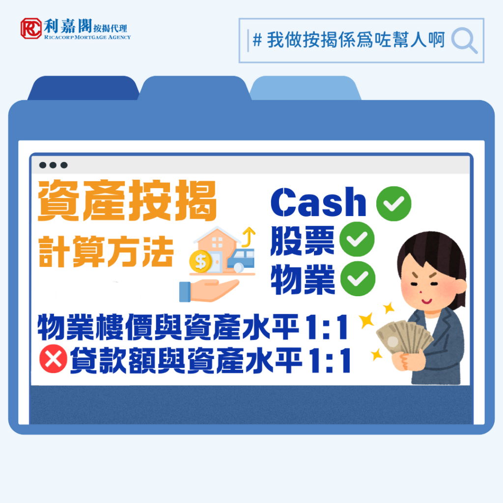 資產按揭 | 海外及香港資產認受度 資產按揭彈性處理 3 事情當然沒有這麼簡單。當他遞交申請後,便被通知他在柬埔寨持有的部分資產未能能接納計算,因為柬埔寨被銀行列為高風險地區,他被要求提供極為完整的資金來源證明,包括資金最初獲得、跨境轉移及現時存放的全套紀錄。客人做開老闆,要他籌備這些東西絕非易事,從經驗來說,很多申請人都傾向放棄,乾脆決定不以那些資產支持申請。
